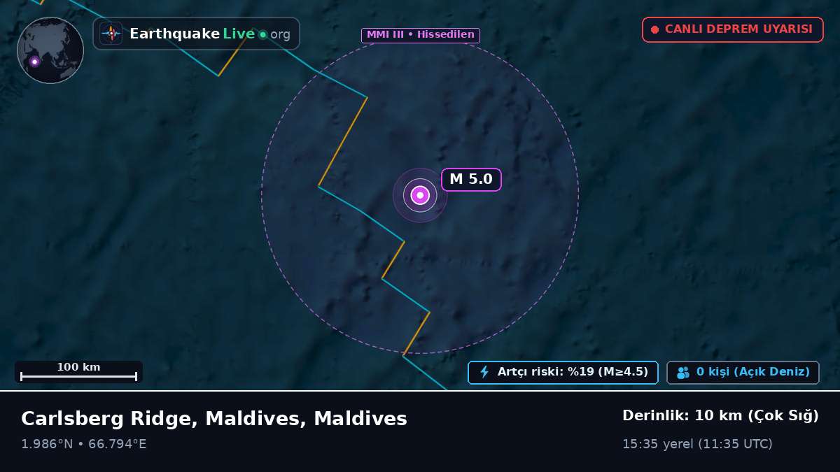 Hint Okyanusu (Maldives)
