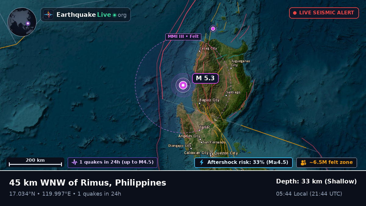South China Sea (Philippines)