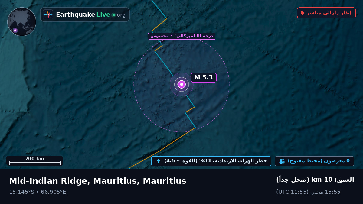 المحيط الهندي (Mauritius)