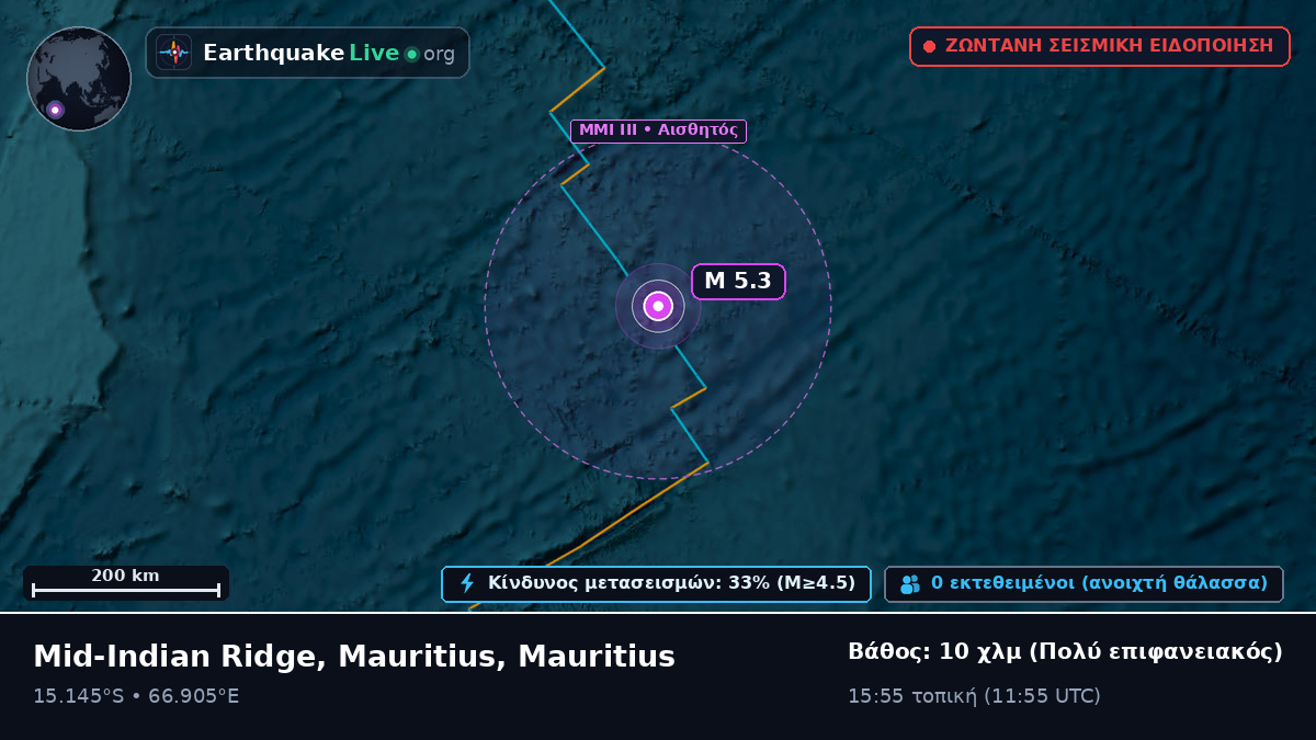 Ινδικός Ωκεανός (Mauritius)