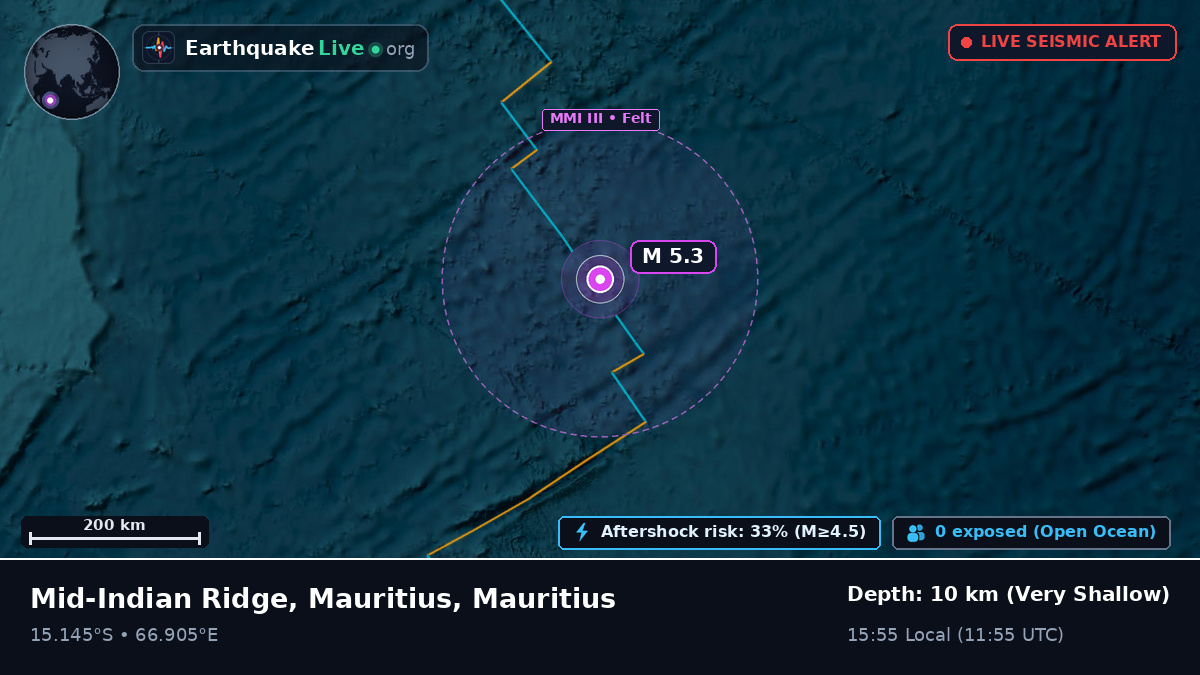 Indian Ocean (Mauritius)