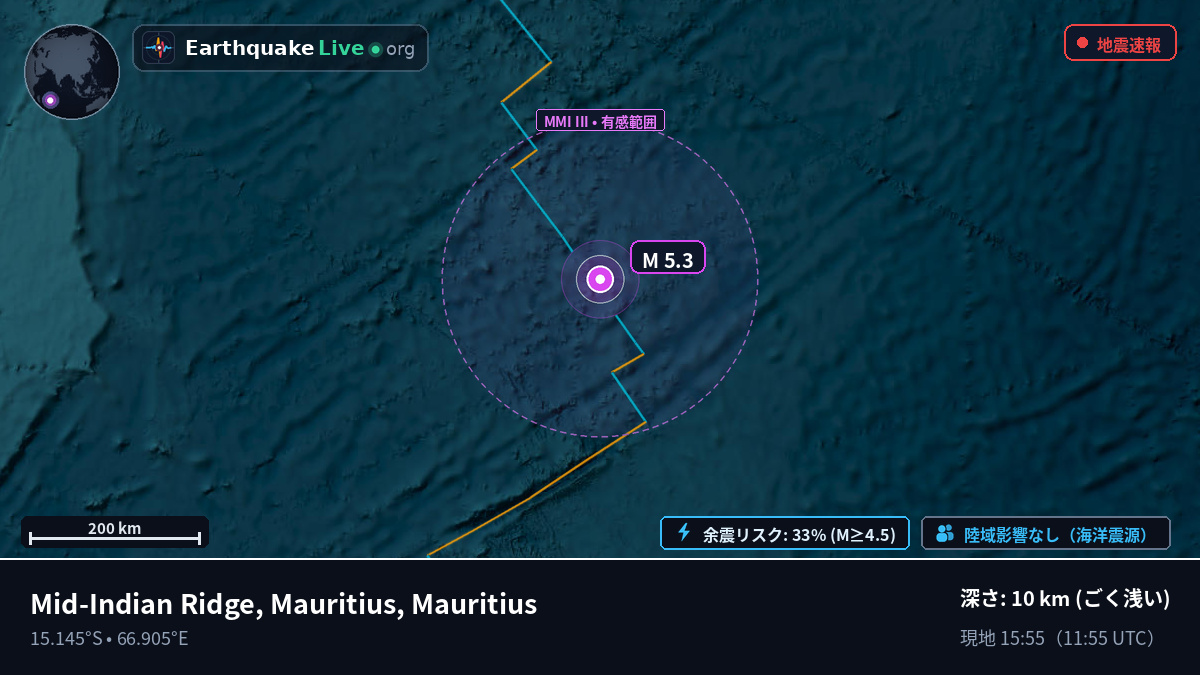 インド洋 (Mauritius)