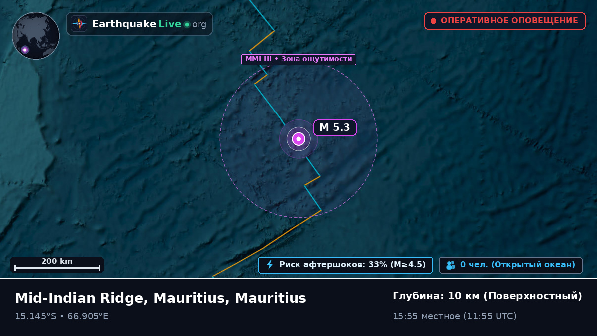 Индийский океан (Mauritius)