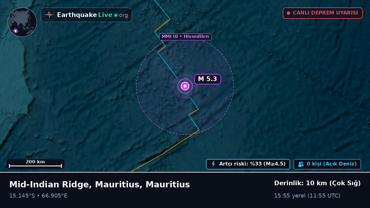 Hint Okyanusu (Mauritius)