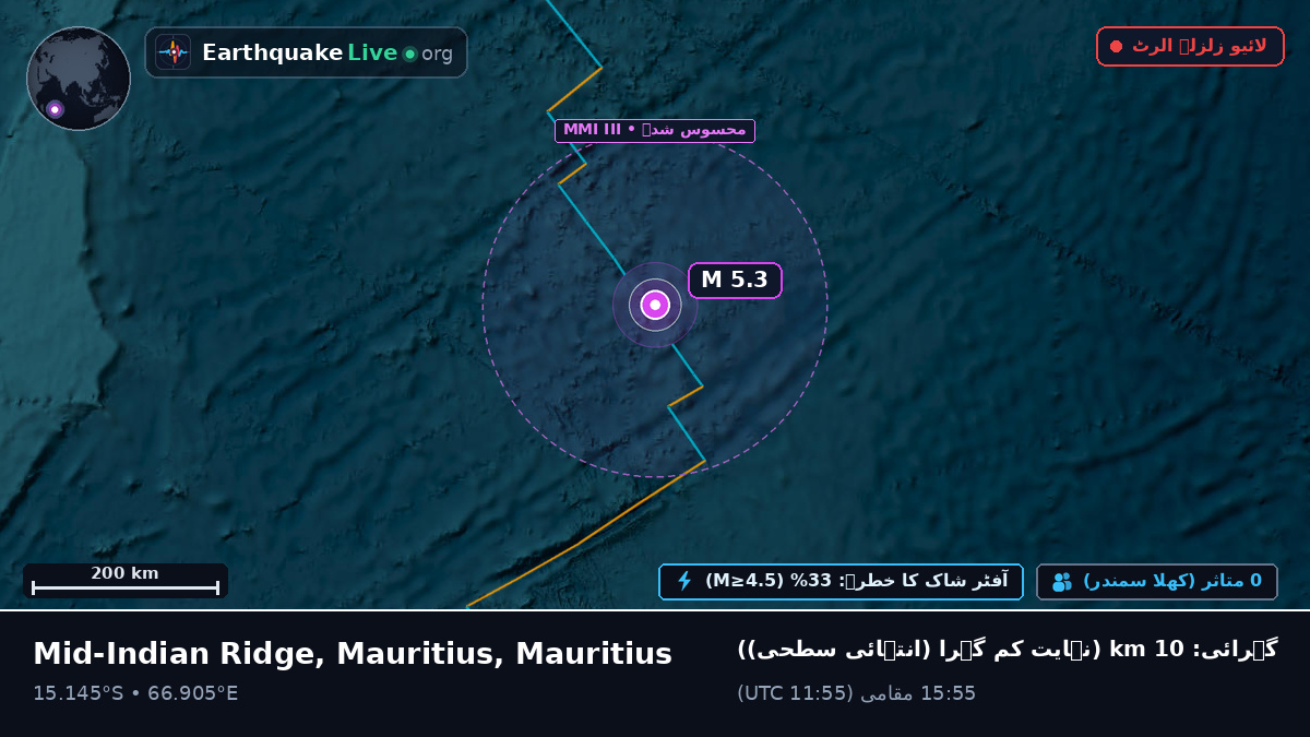 بحر ہند (Mauritius)