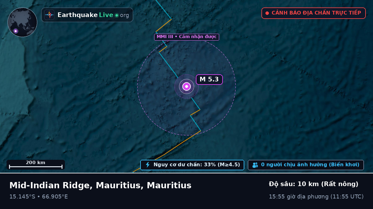 Ấn Độ Dương (Mauritius)