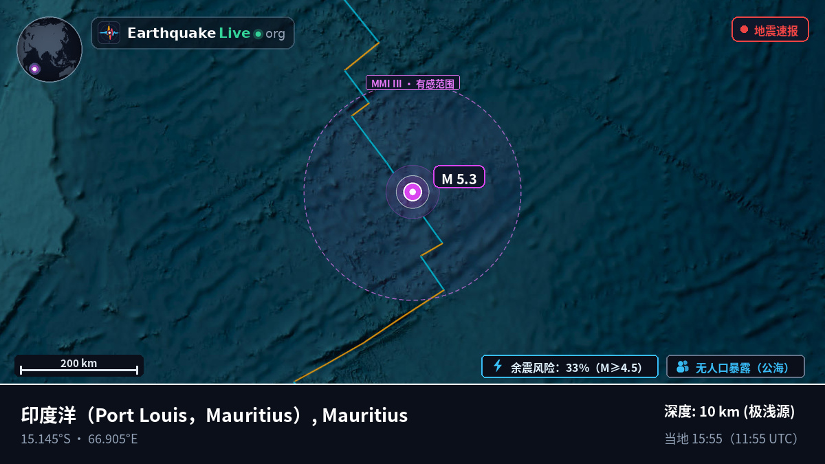 印度洋 (Mauritius)