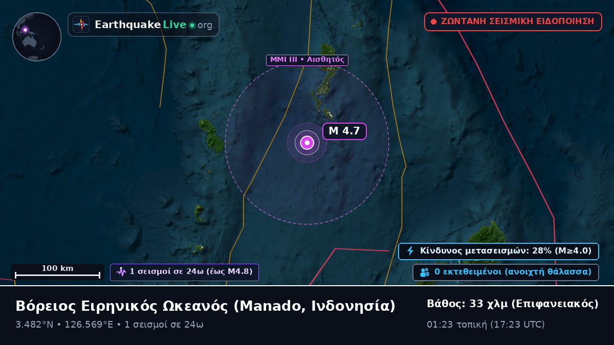 Βόρειος Ειρηνικός Ωκεανός (Ινδονησία)