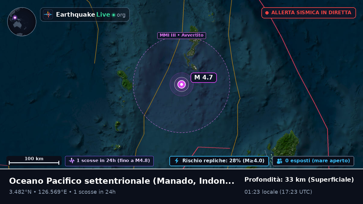 Oceano Pacifico settentrionale (Indonesia)