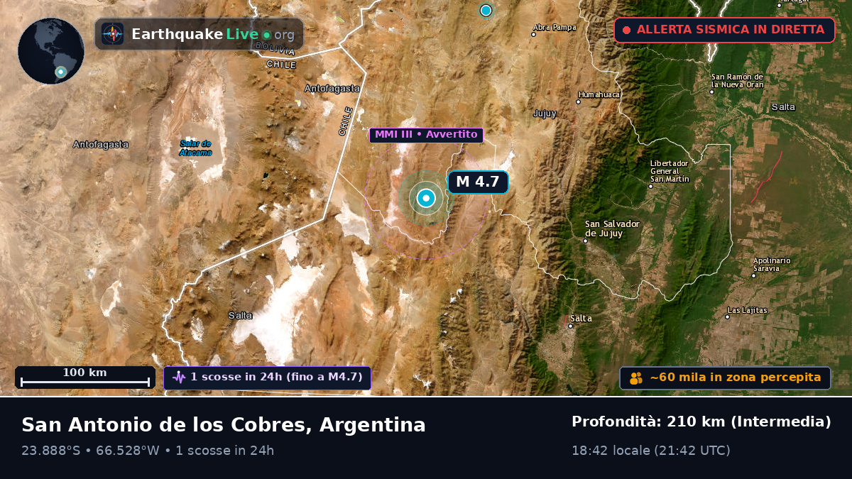 Salta, Argentina
