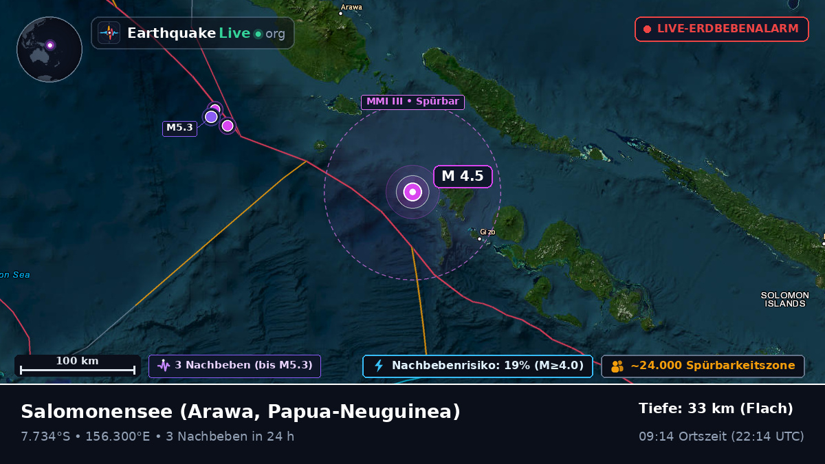 Salomonensee (Papua-Neuguinea)