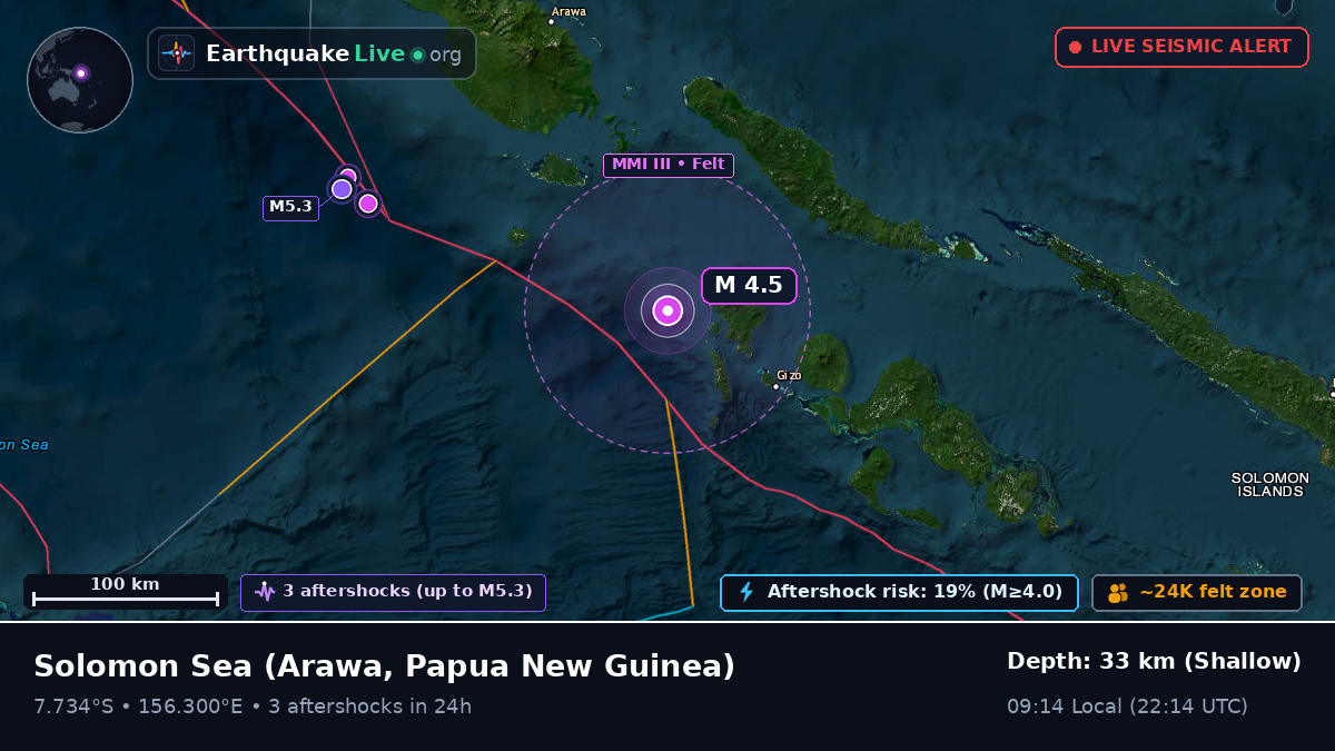 Solomon Sea (Papua New Guinea)