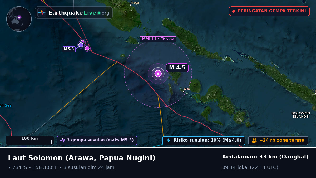 Laut Solomon (Papua Nugini)