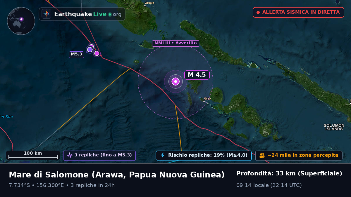 Mare di Salomone (Papua Nuova Guinea)