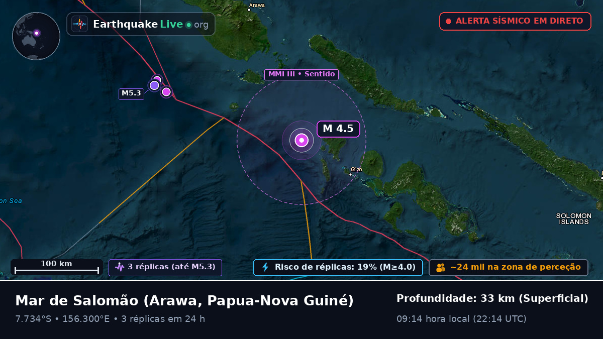 Mar de Salomão (Papua-Nova Guiné)