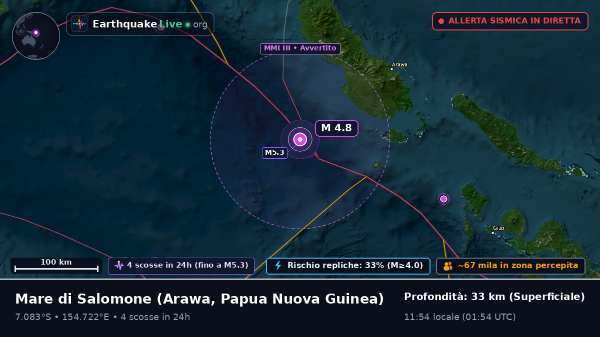 Mare di Salomone (Papua Nuova Guinea)