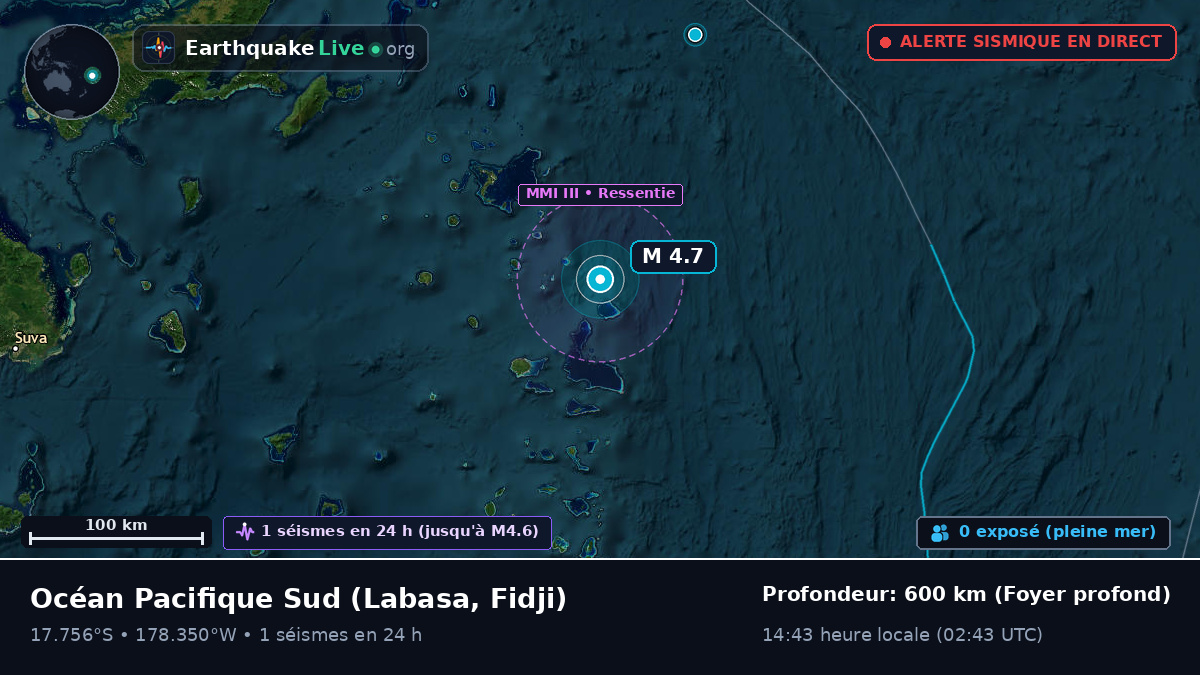 Océan Pacifique Sud (Fidji)
