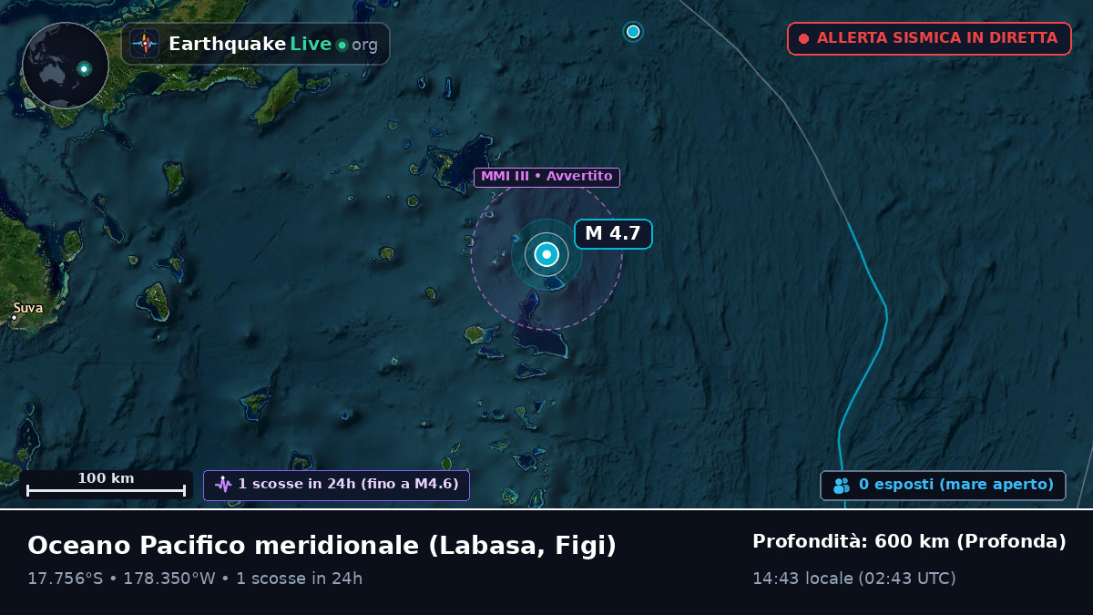Oceano Pacifico meridionale (Figi)