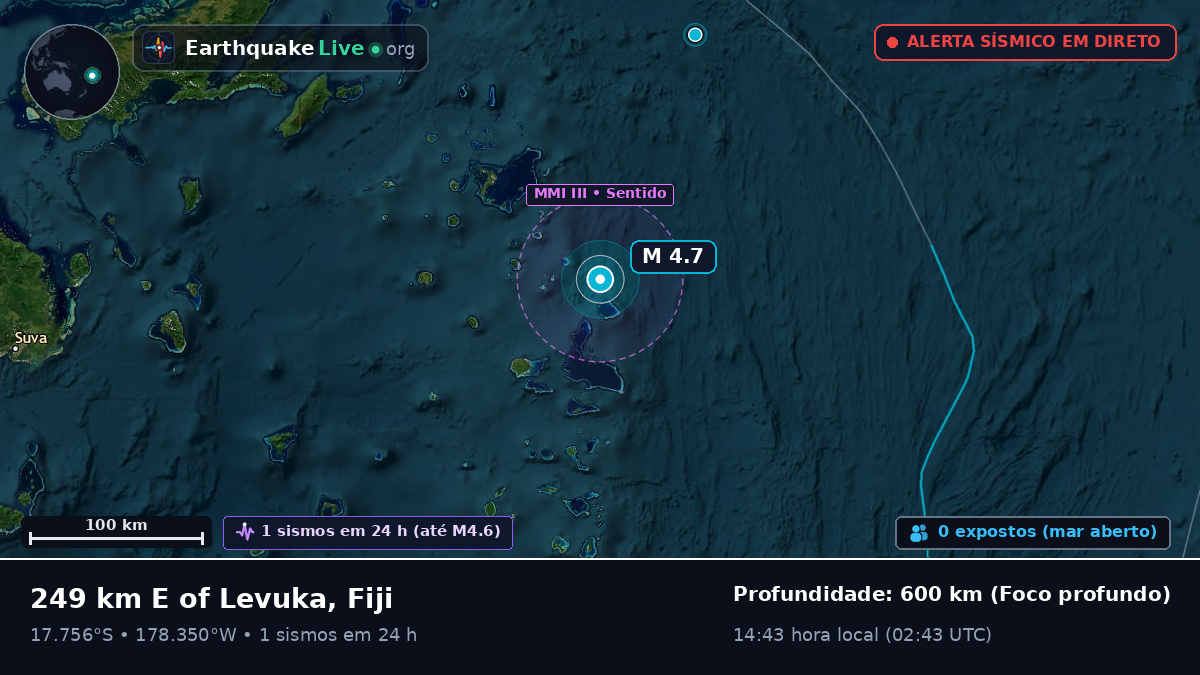 Oceano Pacífico Sul (Fiji)