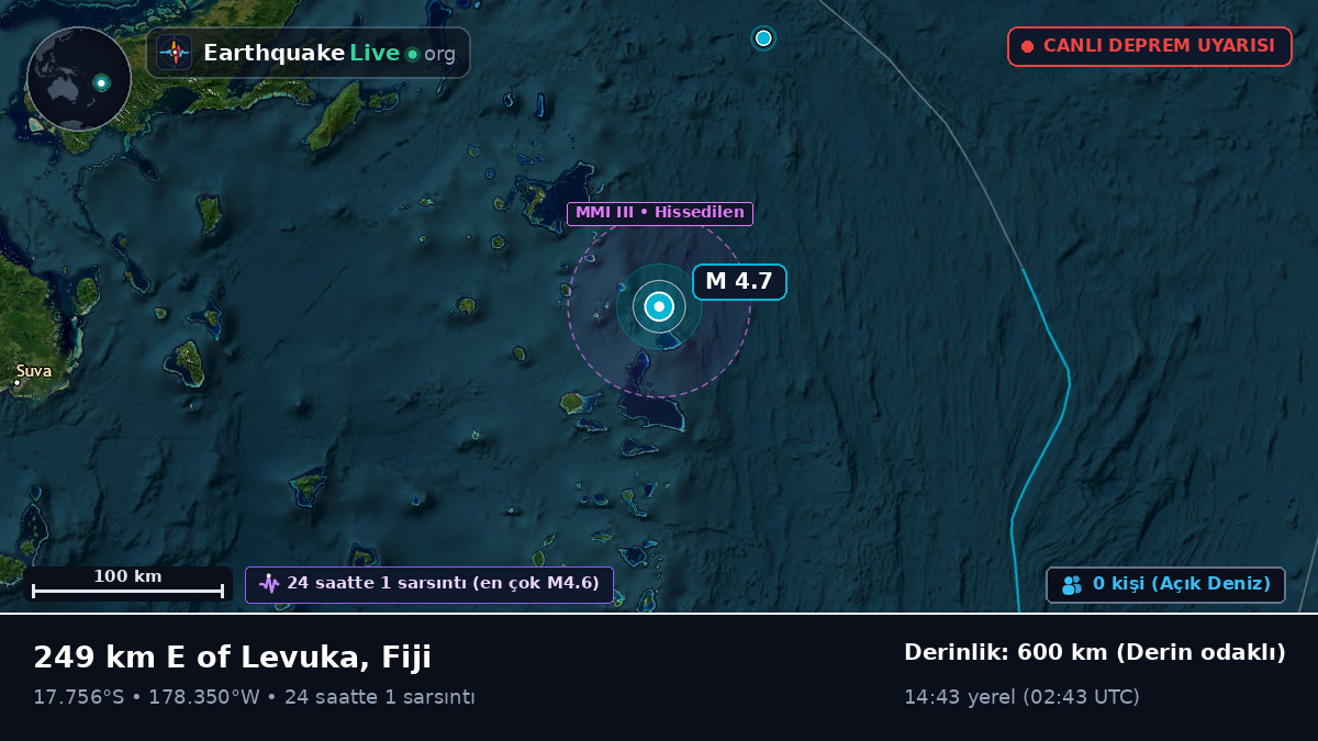 Güney Pasifik Okyanusu (Fiji)