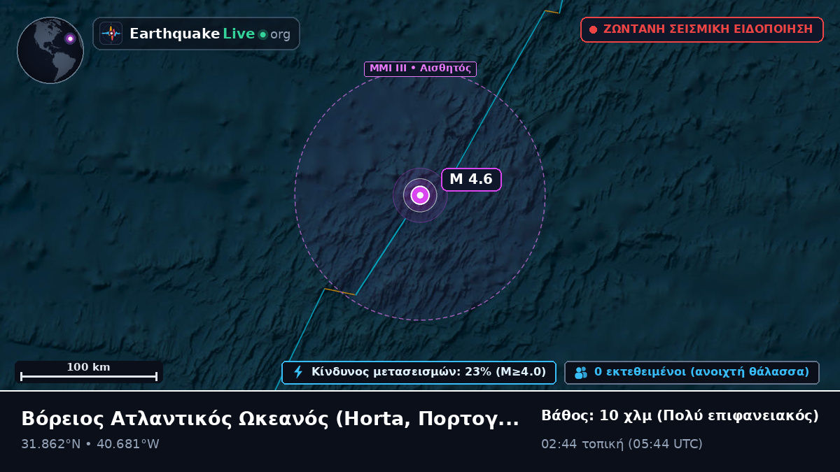Βόρειος Ατλαντικός Ωκεανός (Πορτογαλία)