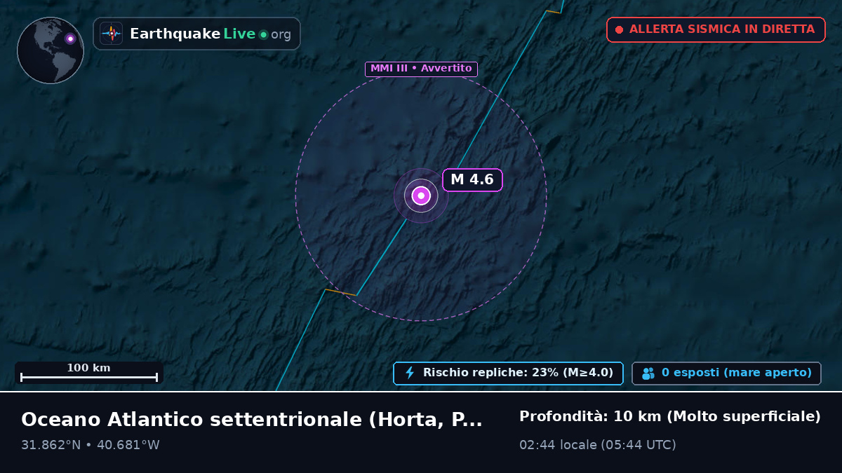 Oceano Atlantico settentrionale (Portogallo)