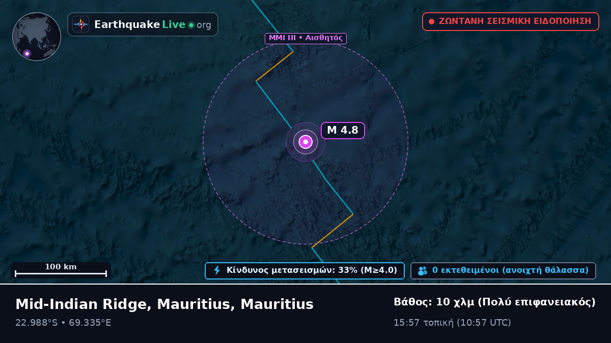 Ινδικός Ωκεανός (Mauritius)