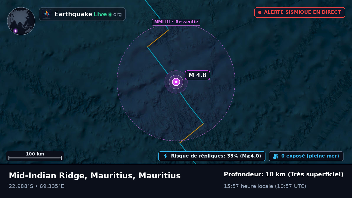 Océan Indien (Mauritius)