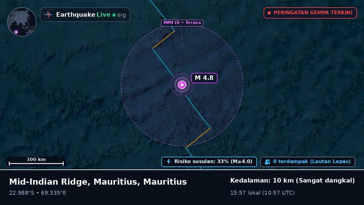 Samudra Hindia (Mauritius)