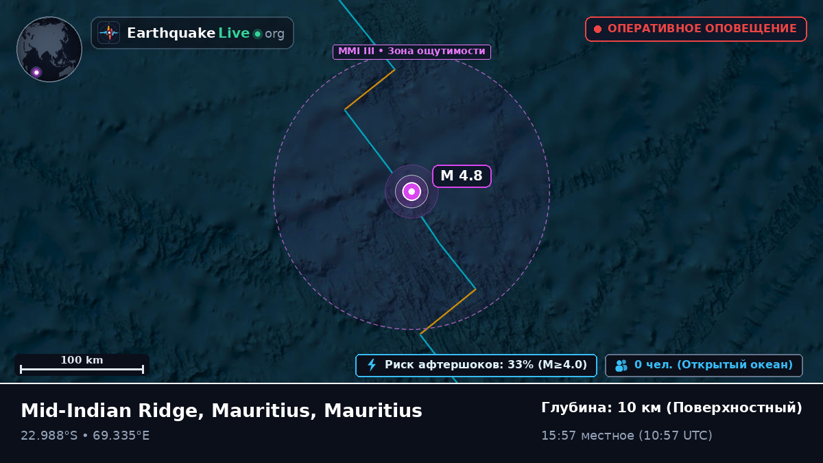 Индийский океан (Mauritius)