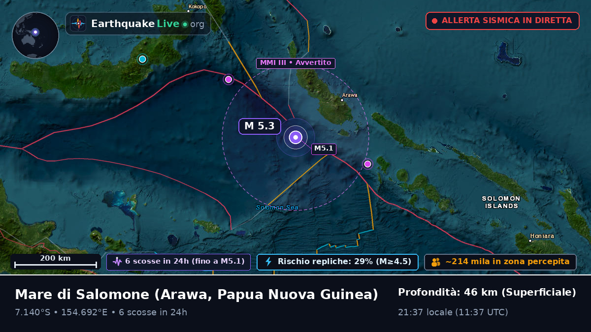 Mare di Salomone (Papua Nuova Guinea)