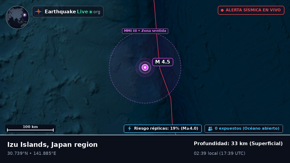Océano Pacífico Norte (Japón)