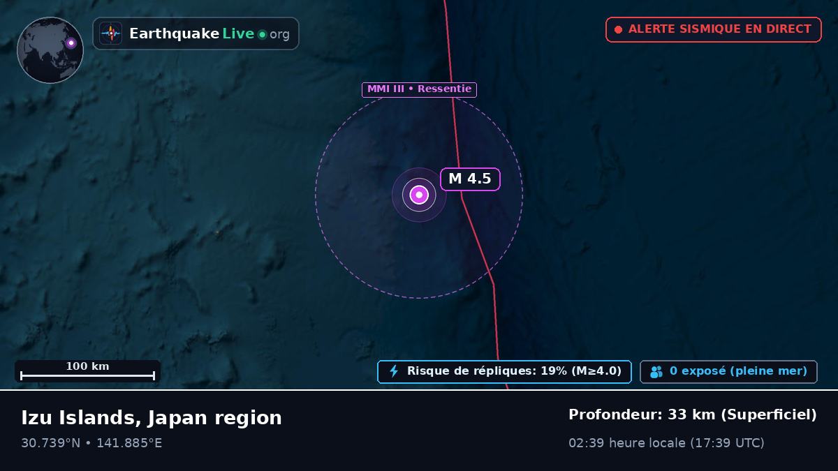 Océan Pacifique Nord (Japon)