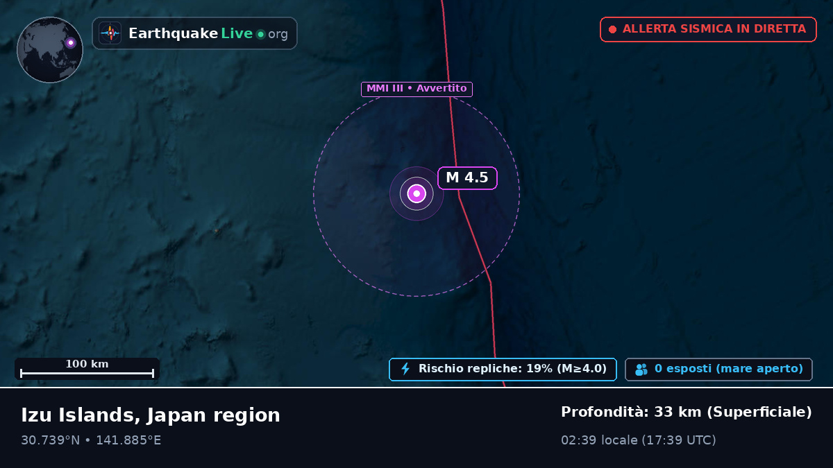 Oceano Pacifico settentrionale (Giappone)