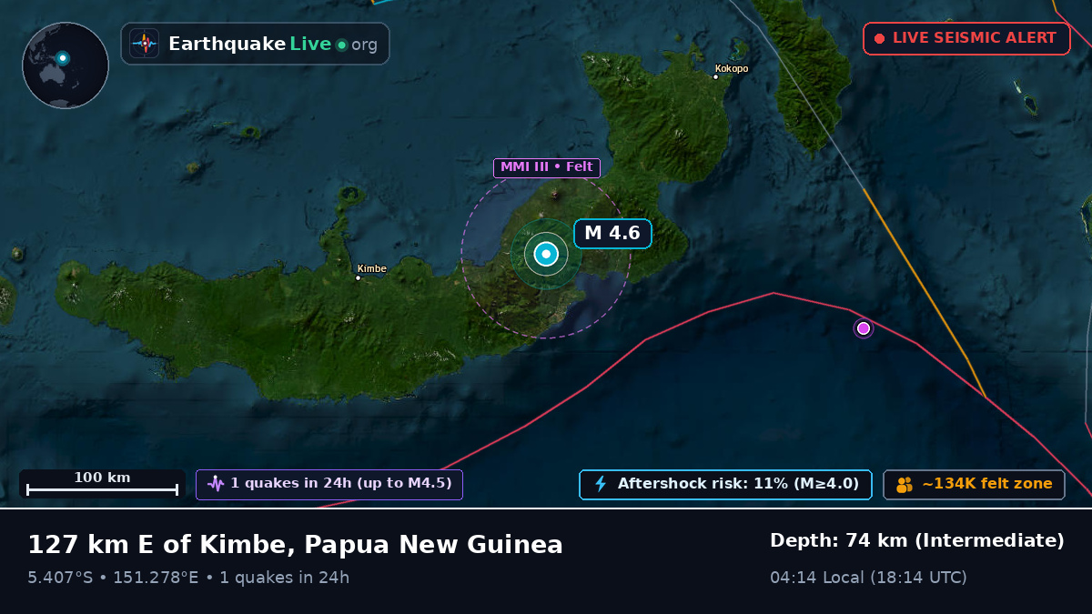West New Britain, Papua New Guinea