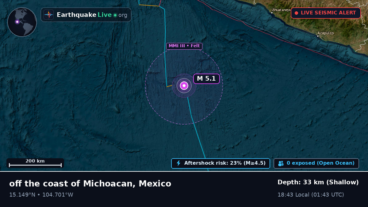 North Pacific Ocean (Mexico)