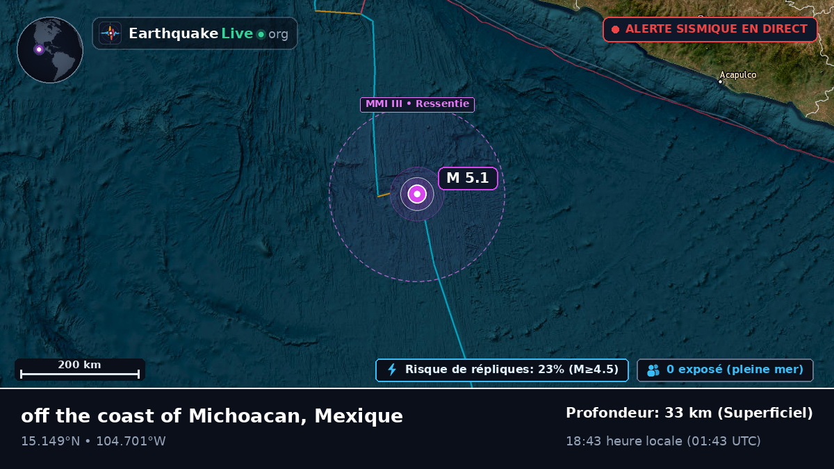 Océan Pacifique Nord (Mexique)