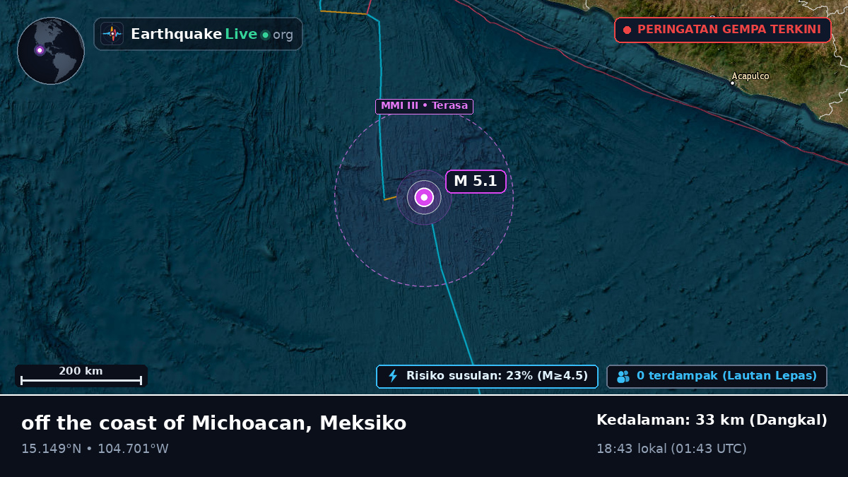 Samudra Pasifik Utara (Meksiko)