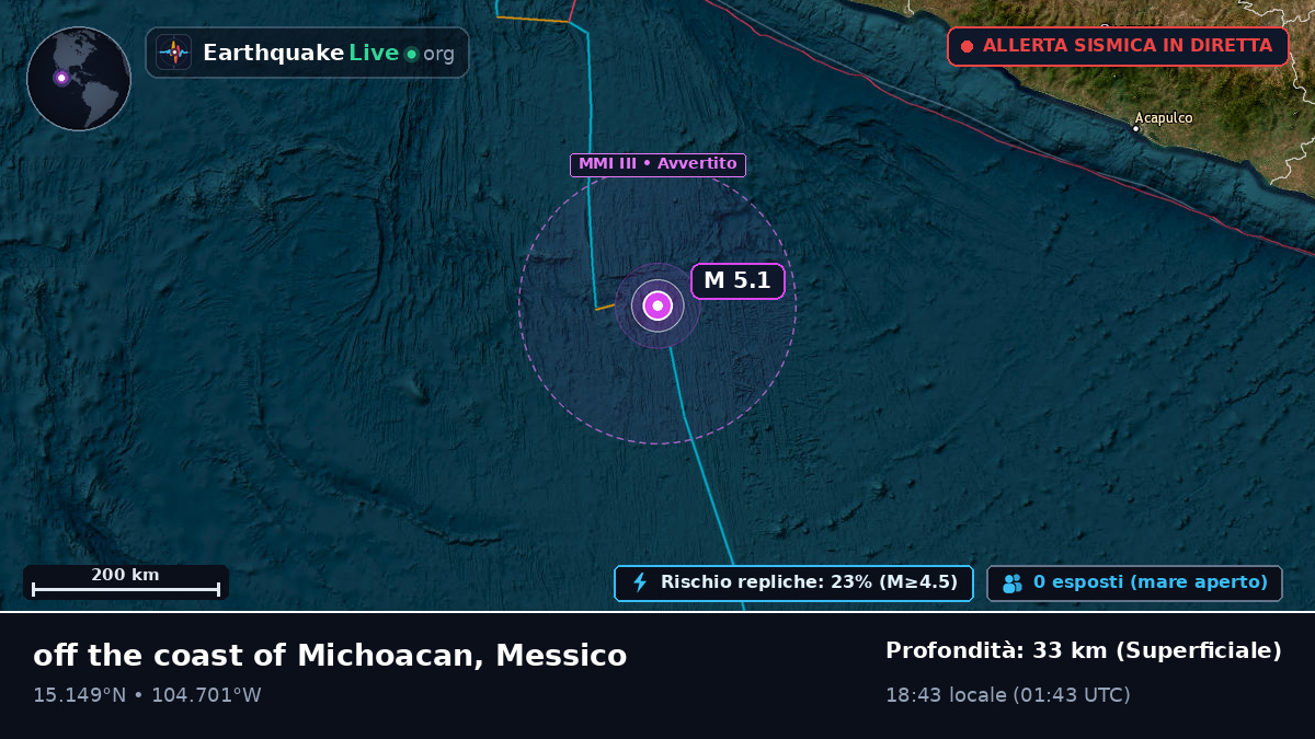 Oceano Pacifico settentrionale (Messico)