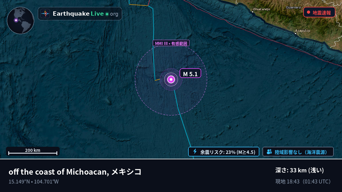 北太平洋 (メキシコ)