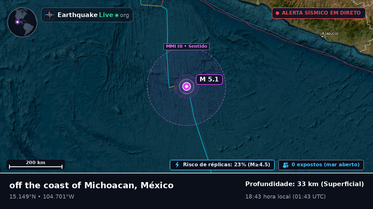 Oceano Pacífico Norte (México)
