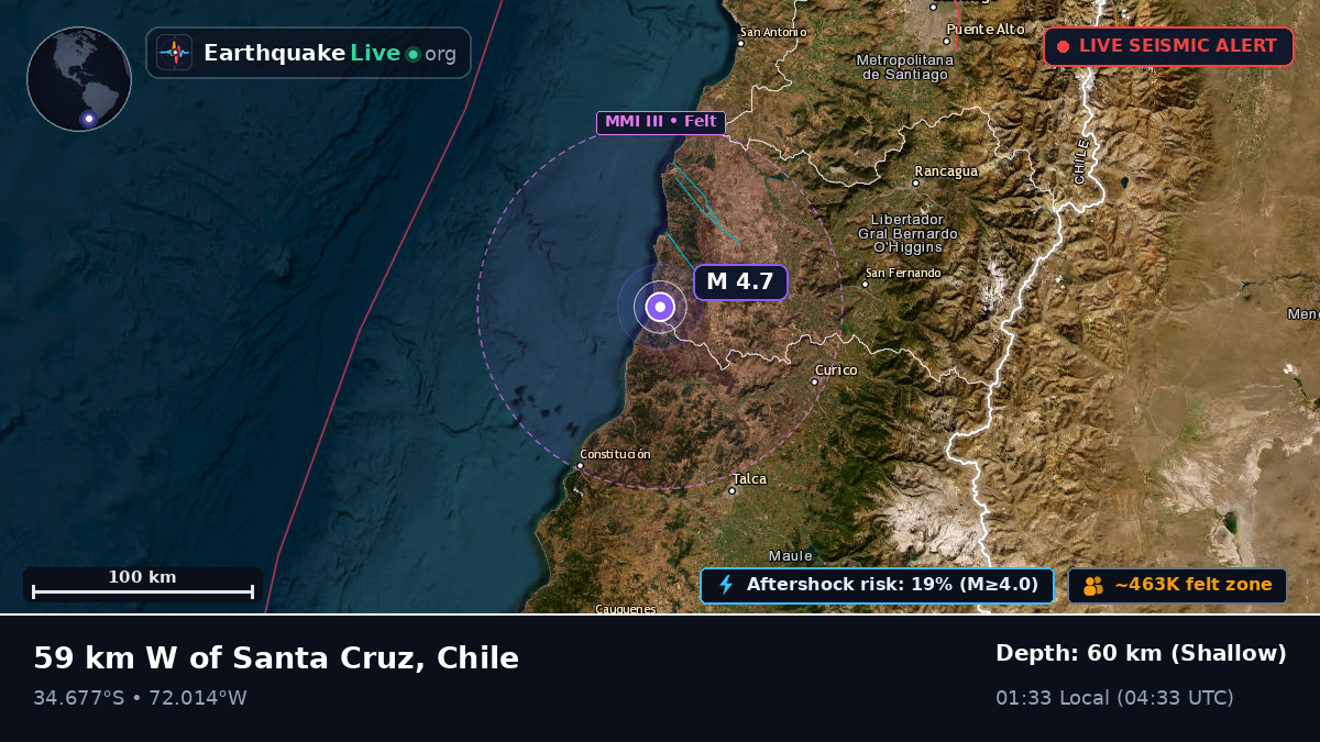 Maule, Chile