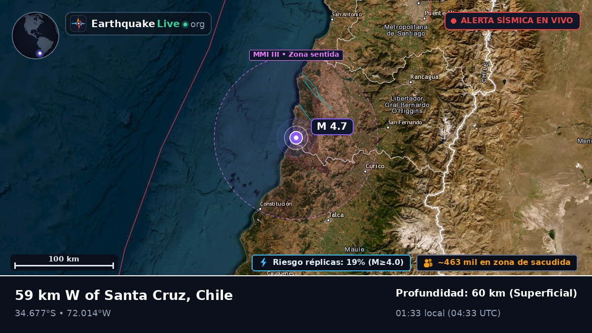 Maule, Chile
