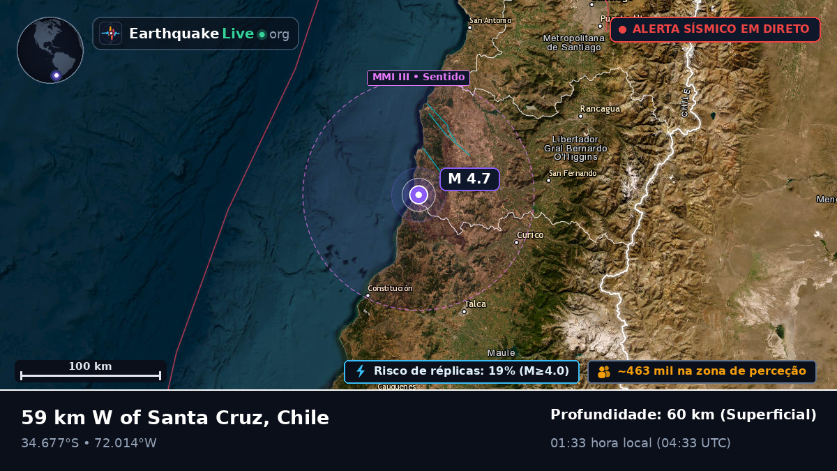 Maule, Chile