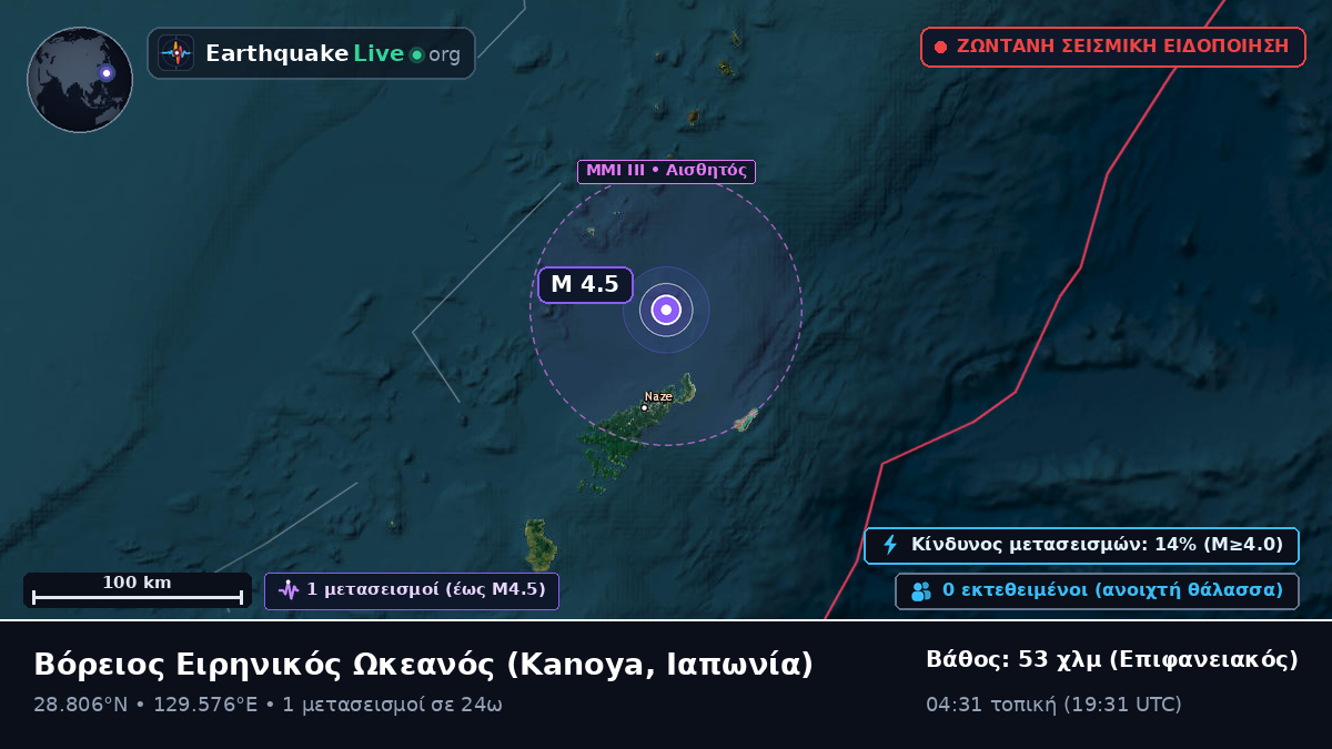 Βόρειος Ειρηνικός Ωκεανός (Ιαπωνία)