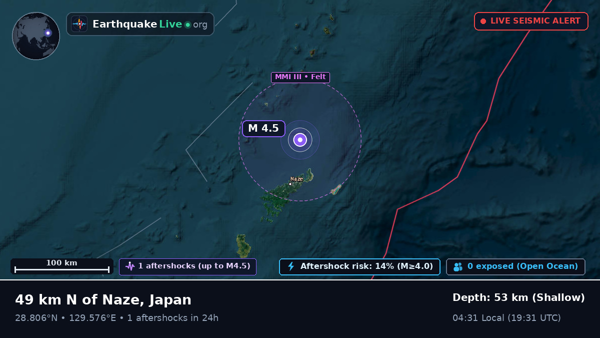 North Pacific Ocean (Japan)