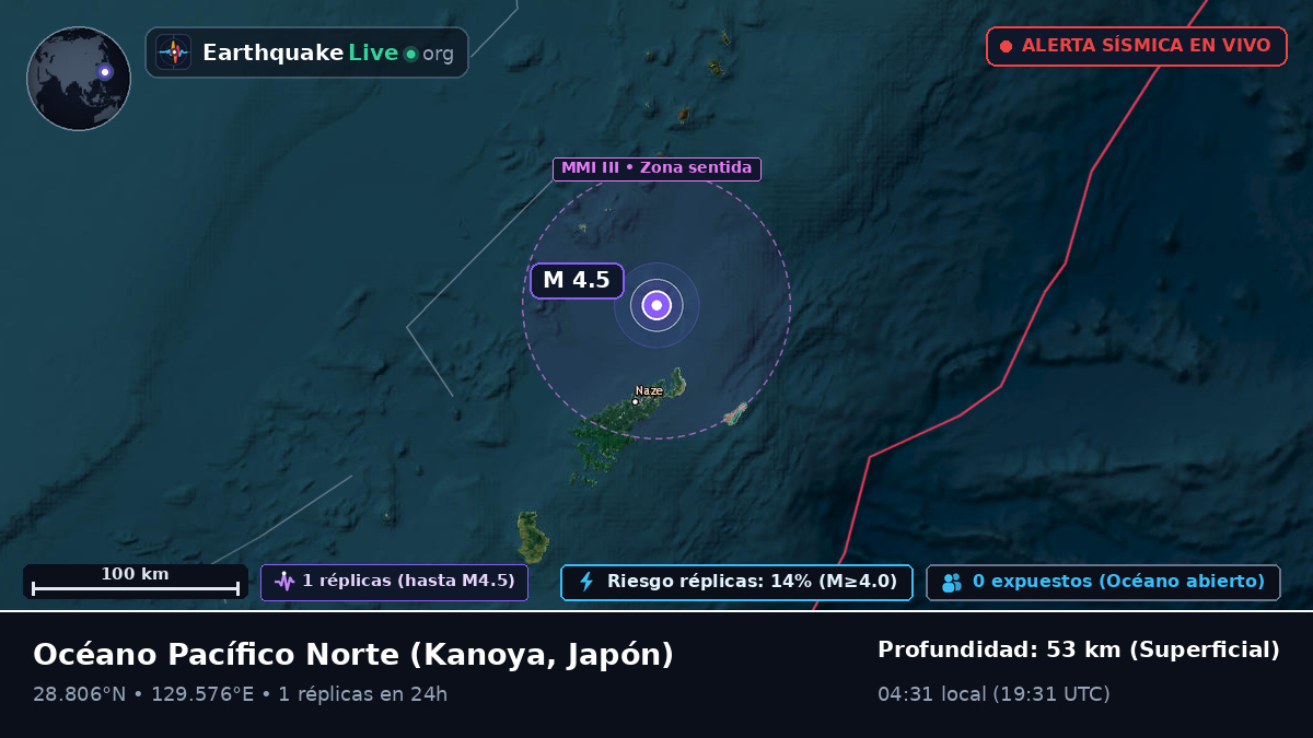 Océano Pacífico Norte (Japón)
