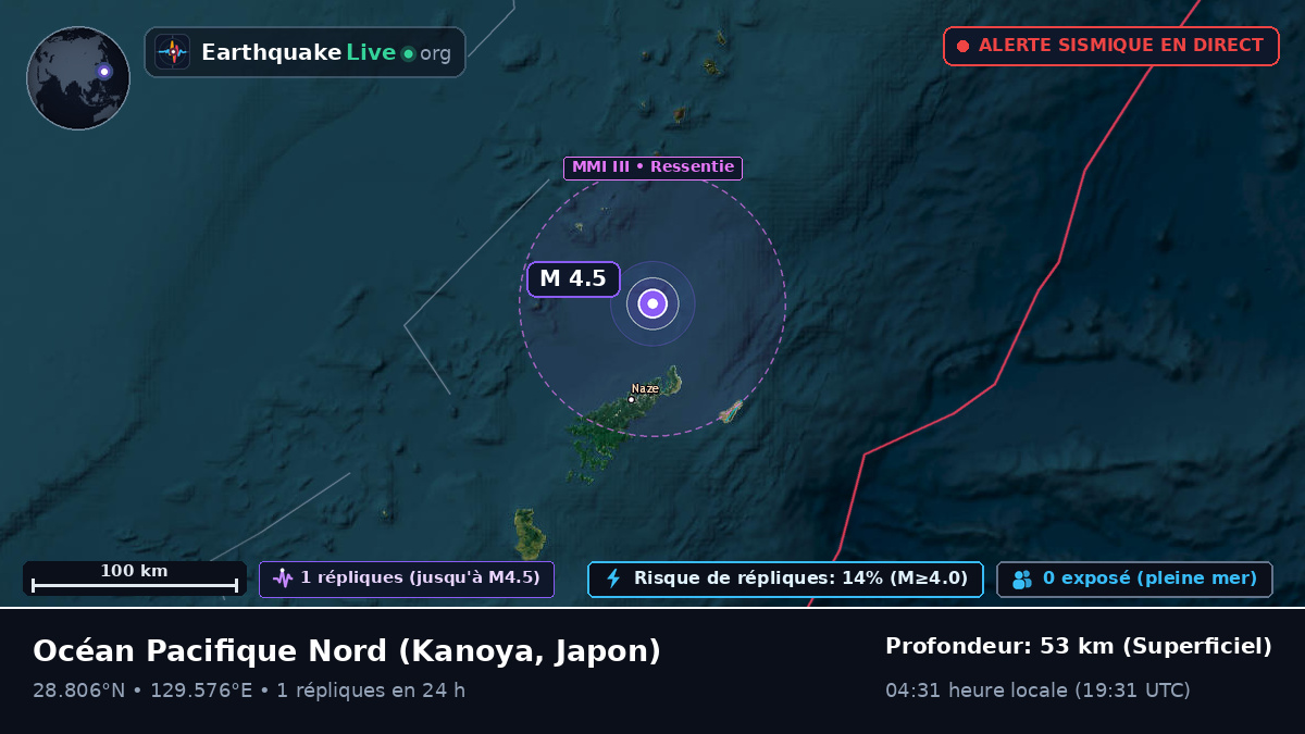 Océan Pacifique Nord (Japon)