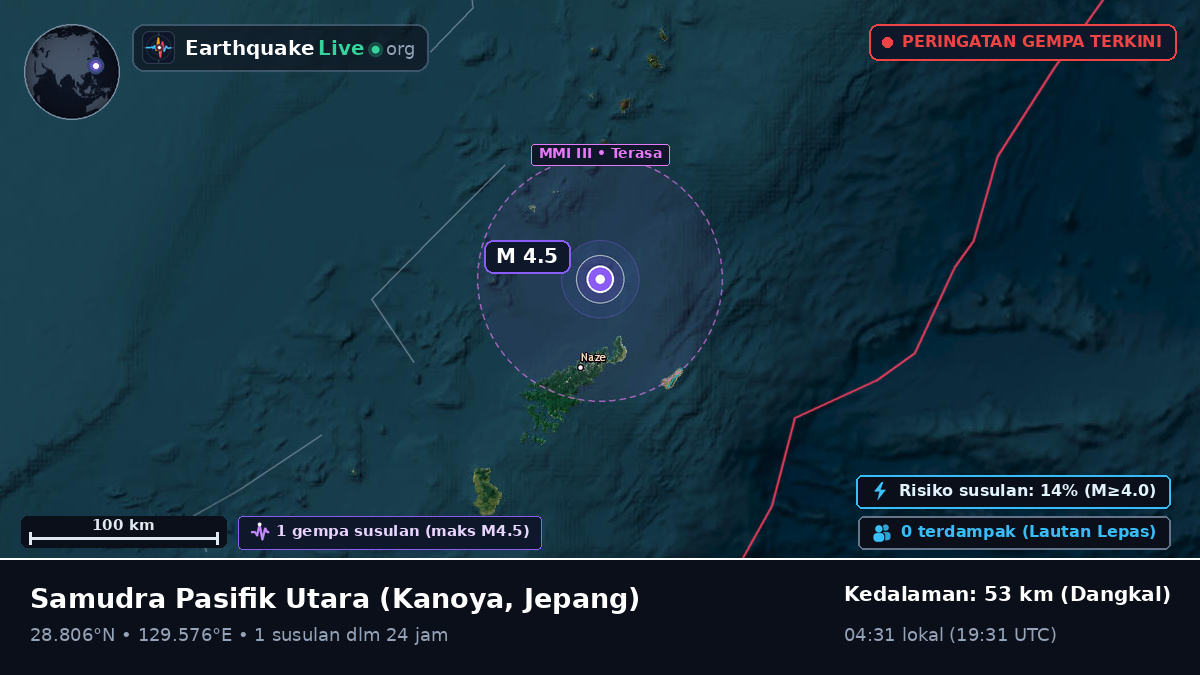 Samudra Pasifik Utara (Jepang)