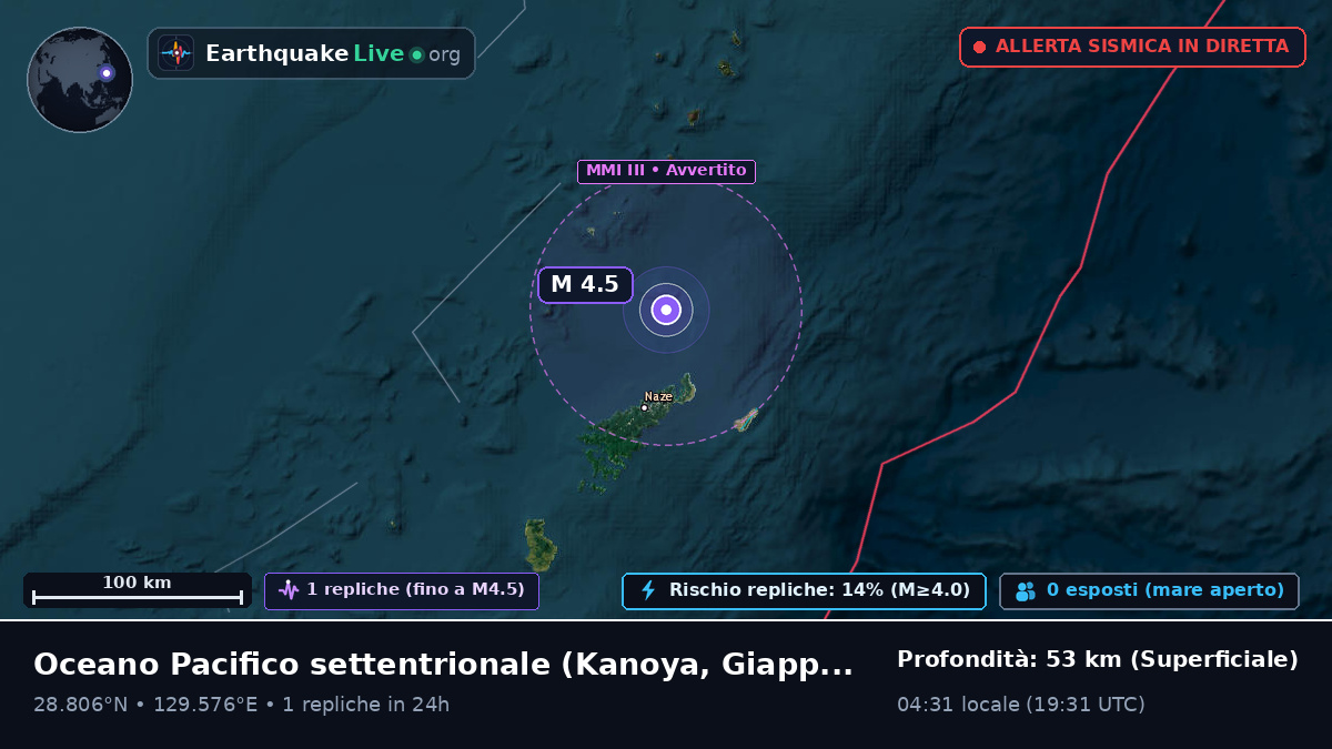 Oceano Pacifico settentrionale (Giappone)